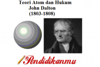 Teori Atom dan Hukum